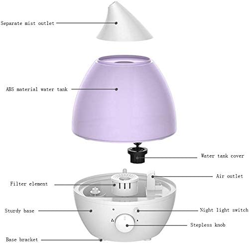 Essential oil diffuser ( فواحة كهربائية )