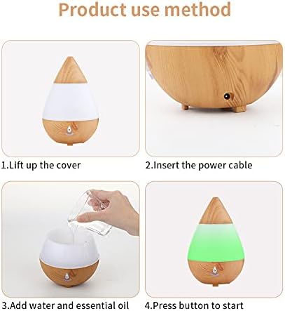 Essential oil diffuser ( فواحة كهربائية )